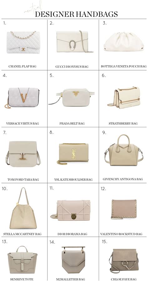 Designer Bag Dupes With a Similar Style as High